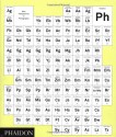 Vitamin Ph: New Perspectives in Photography - T.J. Demos, John Reed