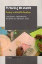 Picturing Research: Drawing as Visual Methodology - Linda Theron, Claudia Mitchell, Ann Smith