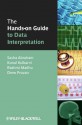 The Hands-on Guide to Data Interpretation (Hands-on Guides) - Sasha Abraham, Kunal Kulkarni, Rashmi Madhu, Drew Provan