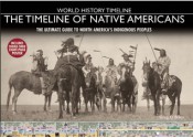 The Timeline of Native Americans - Greg O'Brien