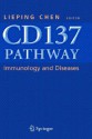 Cd137 Pathway: Immunology and Diseases - Toly Chen