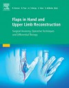 Flaps in Hand and Upper Limb Reconstruction: Surgical Anatomy, Operative Techniques and Differential Therapy - Robert Hierner, Reinhard Putz, Allen T. Bishop, Zun-Li Shen, Klaus Wilhelm