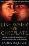 Like Water for Chocolate