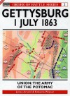 Gettysburg July 1 1863: Union: The Army of the Potomac (Order of Battle) - James Arnold