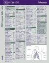 ICD-9-CM 2012 Exp Ref Coding Card Pulmonary/Respiratory - American Medical Association