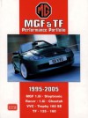 MGF & TF Performance Portfolio 1995-2005 - R.M. Clarke