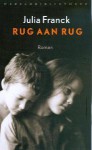 Rug aan rug - Julia Franck