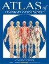 Atlas Of Human Anatomy (Quickstudy Books) - Inc. BarCharts