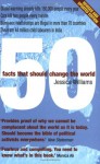 50 Facts That Should Change The World - Jessica Williams