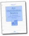 Manual T: Air Distribution Basics for Residential & Small Commercial Buildings - Hank Rutkowski