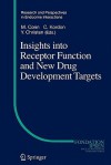 Insights Into Receptor Function and New Drug Development Targets - P. Michael Conn, C. Kordon, Y. Christen