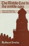 The Middle East Challenge, 1980-1985 - Thomas Naff