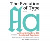 The Evolution of Type: A Graphic Guide to 100 Landmark Typefaces - Tony Seddon, Stephen Coles