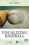 Visualizin Baseball - Jim Albert