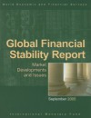 Global Financial Stability Report: Market Developments and Issues - International Monetary Fund (IMF)