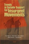 Trends in Outside Support for Insurgent Movements - Daniel L. Byman, Bruce Hoffman, Peter Chalk