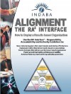 Alignment: The Ra Interface - Hellen Davis