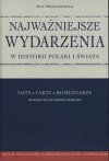 Najważniejsze wydarzenia w historii Polski i świata Daty fakty komentarze. Od 960 r. do współcz. - Anna Leszczyńska, Maciej Leszczyński