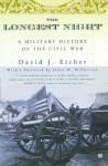 The Longest Night: A Military History of the Civil War - David J. Eicher, James M. McPherson, James Alan McPherson