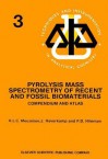 Pyrolysis Mass Spectrometry of Recent and Fossil Biomaterials: Compendium and Atlas - Henk L.C. Meuzelaar, J. Haverkamp, F.D. Hileman