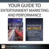 Your Guide to Entertainment Marketing and Performance (Collection) - Al Lieberman, Patricia Esgate, Paul W Farris