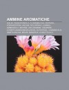 Ammine Aromatiche: Anilidi, Paracetamolo, Clorambucile, Fentanyl, Atorvastatina, Anilina, Diclofenac, Luminol, Ambroxolo, Imatinib, Leflu - Source Wikipedia