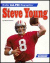 Steve Young - Mark Stewart