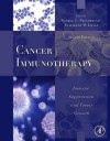 Cancer Immunotherapy: Immune Suppression and Tumor Growth - George C Prendergast, Elizabeth M Jaffee