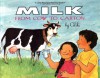 Milk from Cow to Carton - Aliki