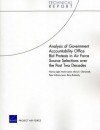 Analysis of Government Accountability Office Bid Protests in Air Force Source Selections Over the Past Two Decades - Thomas Light, Frank Camm, Mary E. Chenoweth, Peter Lewis, Rena Rudavsky