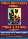 What Brothers Think, What Sistahs Know: The Real Deal on Love and Relationships - Denene Millner, Nick Chiles