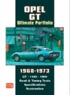 Opel GT Ultimate Portfolio 1968-1973 - R.M. Clarke