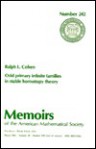 Odd Primary Infinite Families In Stable Homotopy Theory - Ralph L. Cohen