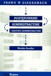 Postępowanie administracyjne i sądowo-administracyjne prawo w diagramach - Monika Susałko