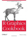 R Graphics Cookbook - Winston Chang
