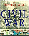 The Timechart of the Civil War - James Arnold, Roberta Wiener