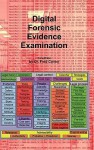 Digital Forensic Evidence Examination - 2nd Ed - Fred Cohen