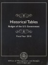Historical Tables: Budget of the U.S. Government, Fiscal Year 2010 - Office of Management and Budget (U.S.)