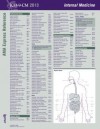 ICD-9-CM 2013 Express Reference Coding Card Internal Medicine - American Medical Association