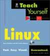 Teach Yourself Linux [With CDROM] - Steve Oualline, Eric Foster-Johnson