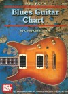 Mel Bay's Blues Guitar Chart - Corey Christiansen