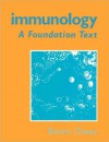 Immunology - Basiro Ed. Davey