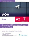 Aqa A2 Law Unit 4 (Sections A & B), . Criminal Law (Offences Against Property) and Law of Tort - Ian Yule