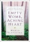 Empty Womb, Aching Heart: Hope and Help for Those Struggling with Infertility - Marlo Schalesky