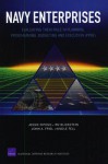 Navy Enterprises: Evaluating Their Role in Planning, Programming, Budgeting and Execution (Ppbe) - Jessie Riposo