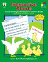 Interactive Charts, Grades K - 1: Shared Reading for Kindergarten and First Grade - Dorothy P. Hall, Karen L. Loman