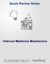 Quick Review: Internal Medicine Mnemonics - Amar Agarwal