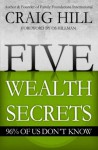 Five Wealth Secrets 96% of Us Don't Know - Craig Hill, OS Hillman