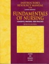 Fundamentals of Nursing Concepts Proc&prac - Dawna Martich