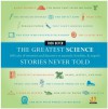 The Greatest Science Stories Never Told: 100 tales of invention and discovery to astonish, bewilder, and stupefy - Rick Beyer